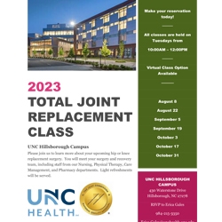 Total Joint Replacement Class 2023