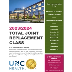 Total Joint Replacement Class 2023/2024